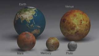 Pluto foryou space zemtv viralvideo [upl. by Llenyr]