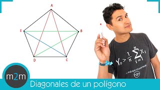 Cantidad de DIAGONALES de un POLÍGONO  BUENISIMO [upl. by Kenway]