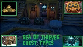 SEA OF THIEVES ALL CHEST TYPES [upl. by Sada21]