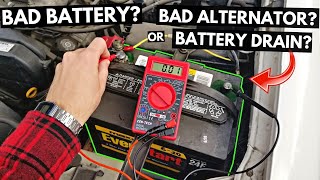 Vehicle battery keeps going dead after sitting a day Heres Why [upl. by Millhon330]