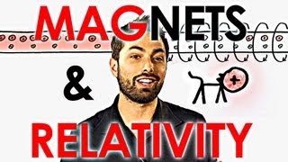 How Special Relativity Makes Magnets Work [upl. by Uhthna]