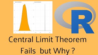 When Central Limit Theorem CLT Fails [upl. by Nastassia]