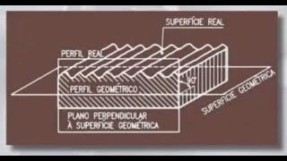 Conceptos Básicos de Rugosidad [upl. by Dennison949]