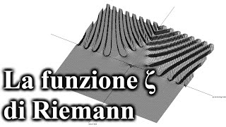 La funzione zeta di Riemann [upl. by Urbani]