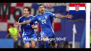 Hrvatska vs Italija 1  1  Euro 2024  Marko Šapit HRT [upl. by Imyaj658]