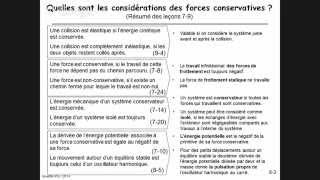 Résumé  lois de conservation du point matériel [upl. by Primrose940]