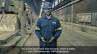 Aluminum Smelting Process [upl. by Quincy720]