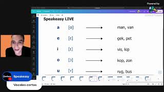 Unete al LIVE de Aprende Holandés Fácil [upl. by Formica]