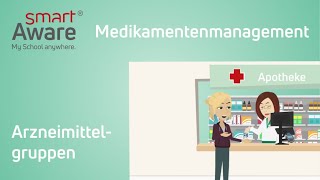 Medikamentenmanagement Arzneimittelgruppen  Fachfortbildungen Pflege  Fortbildungen Pflege [upl. by Eckhardt102]