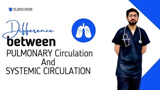 Heart CirculationquotSystemic and Pulmonary quot [upl. by Annai]