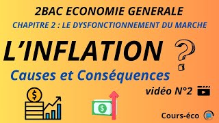 Inflation ft Reflation Amazon or Alibaba  MarketTalk What’s up today  Swissquote [upl. by Nibot]