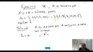 Ejercicios de Topología Interior [upl. by Devona]