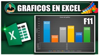 🟢Cómo hacer GRÁFICOS EN EXCEL RÁPIDAMENTE  CURSO BÁSICO DE EXCEL [upl. by Emory]