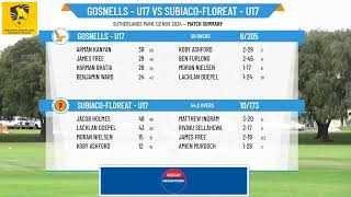 Gosnells  U17 v SubiacoFloreat  U17 [upl. by Lleuqram]