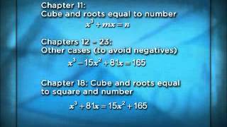 Cubics Equations Part 3  solving Cubic Equations [upl. by Weidar16]