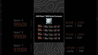 What’s your views on all new AMD 9000 Series Comment down amdryzen amd [upl. by Acilegna]