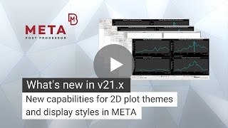 New capabilities for 2D plot themes and display styles in META [upl. by Doria750]