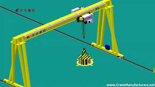 Gantry Crane Manufacturers Overhead Gantry Crane for Sale amp Design Plans [upl. by Kenwee]