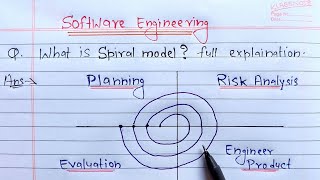 spiral model in software engineering  Learn Coding [upl. by Dreeda]