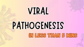 Viral Pathogenesis Basics  Virology  LEC 5 microbiology [upl. by Orravan]