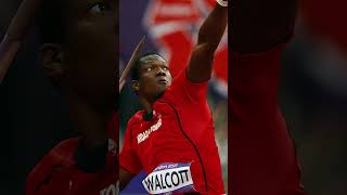 Top 10 Javelin Throw Players In The World 2024javelinjavelinthrow javelinajavelinthrowjavelin [upl. by Ellehcrad]