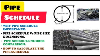 UNDERSTAND THE PIPE SCHEDULE  PIPE SCHEDULE CALCULATION  PIPE SCHEDULE Vs PIPE SIZE  COMPARISON [upl. by Avehs626]