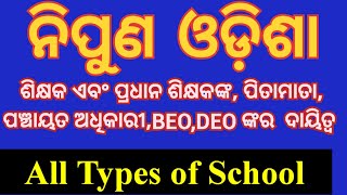 ନିପୁଣ ଓଡ଼ିଶା  Nipun Odisha  Agenda and rules for Teachers All Govt School [upl. by Latouche]