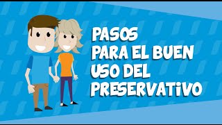 Uso correcto del preservativo [upl. by Ardnac]