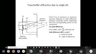 INTENSITY DUE TO SINGLE SLIT  FRAUNHOFFERS DIFFRACTIONDIFFRACTION ENGINEERING PHYSICS IN NEPALI [upl. by Egdirdle987]