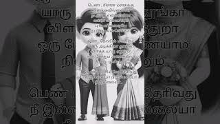 Oliyilae therivathu thevathaiya lyrics tamil song tamilsong music tamilsonglirics love [upl. by Adnilema]