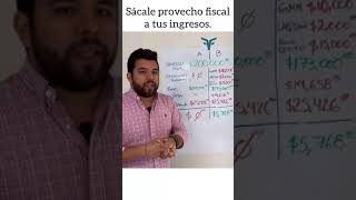 Los Seguros y sus beneficios fiscales [upl. by Illene]