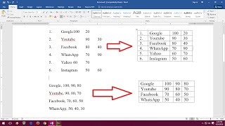 How to Convert Text to Table in MS Word Easy Steps [upl. by Naimerej208]