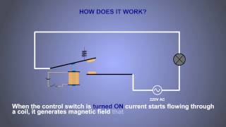 What is a Relay How does a Relay works [upl. by Shara]