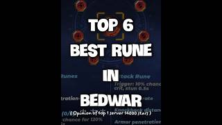 TOP 6 BEST BUILD IN BEDWAR bedwar bedwars blockmango noopbg [upl. by Thad]