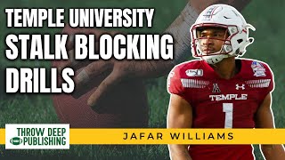 Wide Receiver Stalk Blocking Drills  Temple University [upl. by Fidellas]