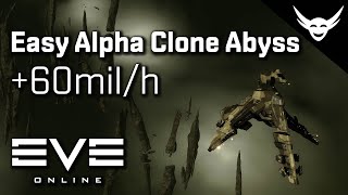 EVE Online  60milh Worm High DPS Abyss fit [upl. by Anirdna]