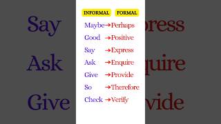 Informal  Formal 💯 english grammar education [upl. by Oneida]