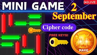 2 September 🔑🐹 Puzzle Trick Slow Step P2E Hamster Kombat Mini Game Solved 🎮 Plus Daily Cipher [upl. by Alessandra]