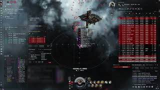 Highsec Station Defense  Eve Online [upl. by Shelburne890]