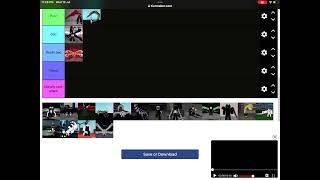 Ro ghoul kagunes ultimate tierlist [upl. by Nahn]