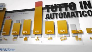 MoneyMap il bilancio familiare automatico [upl. by Beatty]