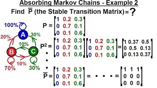 Prob amp Stats  Markov Chains 22 of 38 Absorbing Markov Chains  Example 2 [upl. by Audras711]