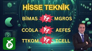 HvH Bölüm 1 BİMAS vs MGROS  CCOLA vs AEFES  TTKOM vs TCELL [upl. by Modern458]