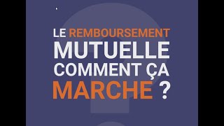 La Minute Mutuelle  Le remboursement mutuelle comment ça marche [upl. by Anyaled]