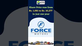 Force Motors 650 Return in One Year Should You Buy This Share [upl. by Herv358]