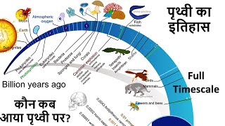 Simplified Geological Time Scale  History of Earth Geological Periods in Order [upl. by Peppi]