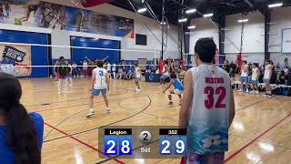 Legion 16 Elite Vs 352 Elite 17B Lime [upl. by Adalbert]