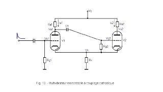 222  Multivibrateurs Monostable et Bistable à Tube Électronique [upl. by Aramen]