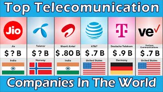 Top Telecom Companies in the World 2023 [upl. by Rolan223]