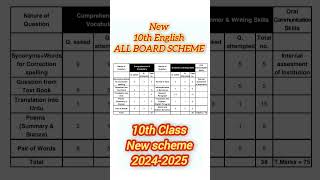 10th class English pairing scheme 2025 Punjab Board 9th English Paper Pattern 2025  Board Exams [upl. by Eciuqram]